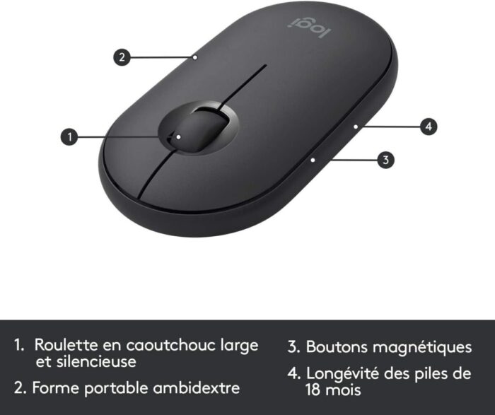 Logitech MK470
