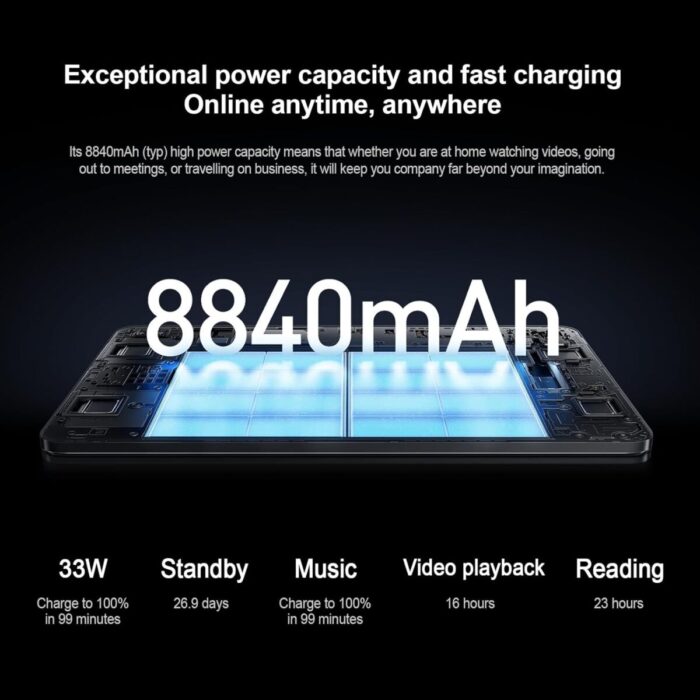 Xiaomi Pad 6 6Gb 128Gb + Flip Cover