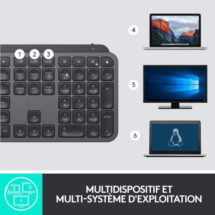 Logitech MX Keys Plus Wireless (Graphite)
