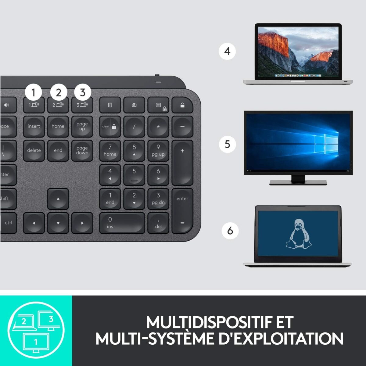 Logitech MX Keys Plus Wireless (Graphite)