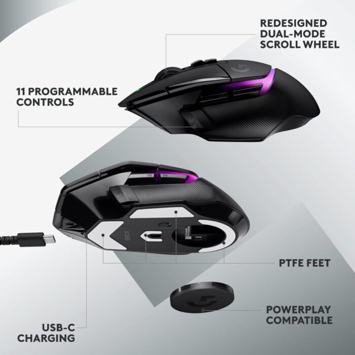 Logitech G502X