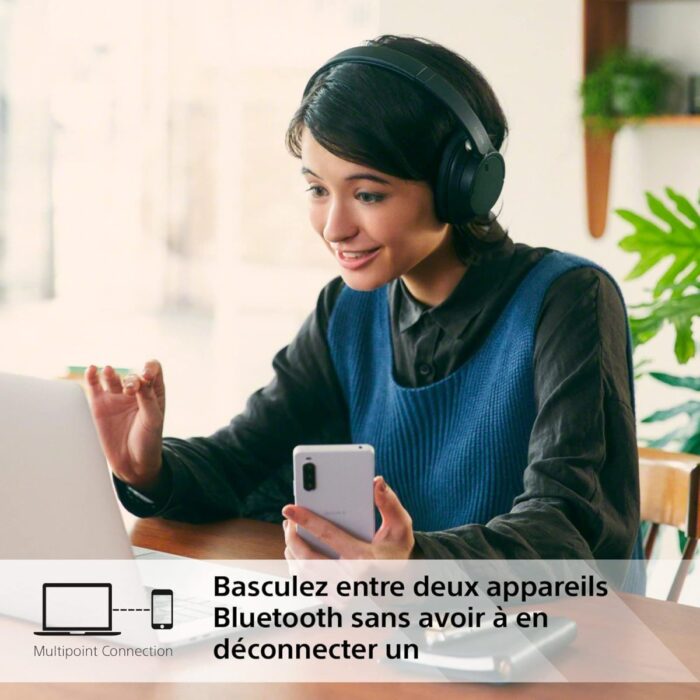Casque Sans fil Sony WH-CH720N