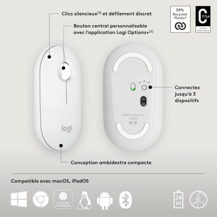 Logitech M350s