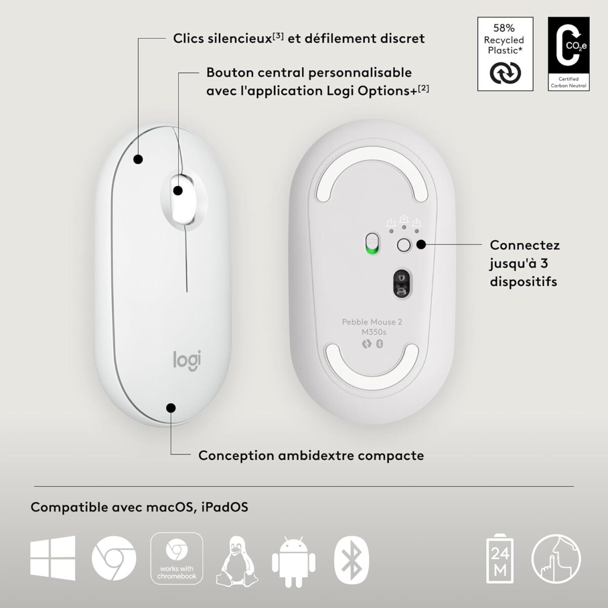 Logitech M350s