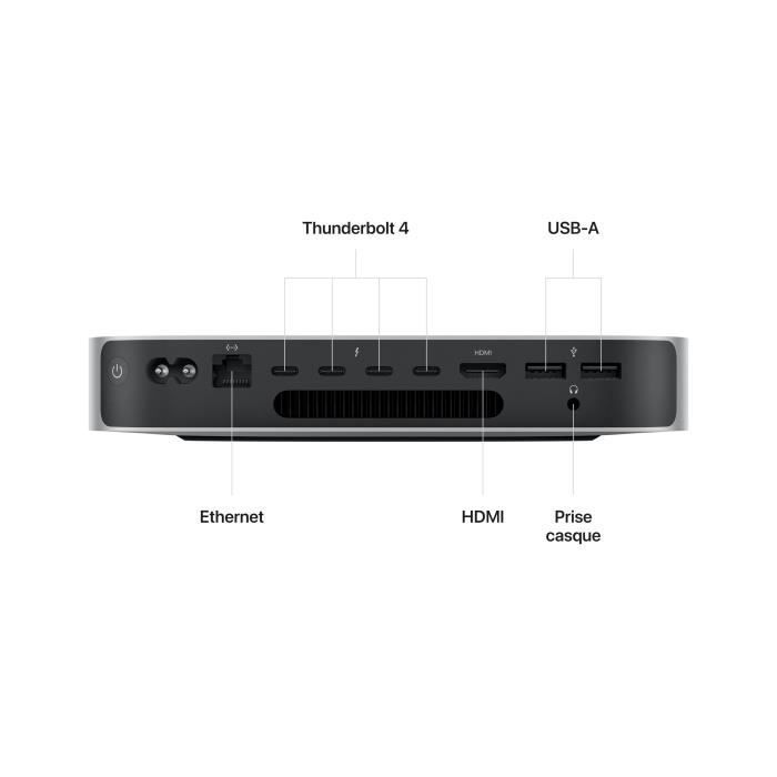 Mac mini 2023 M2 Pro 16Gb 512Gb avec magic mouse et magic keyboard