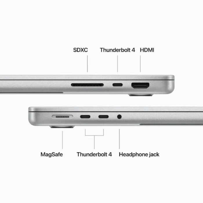 MacBook Pro 14″ M3 16 Go 512 Go Occasion